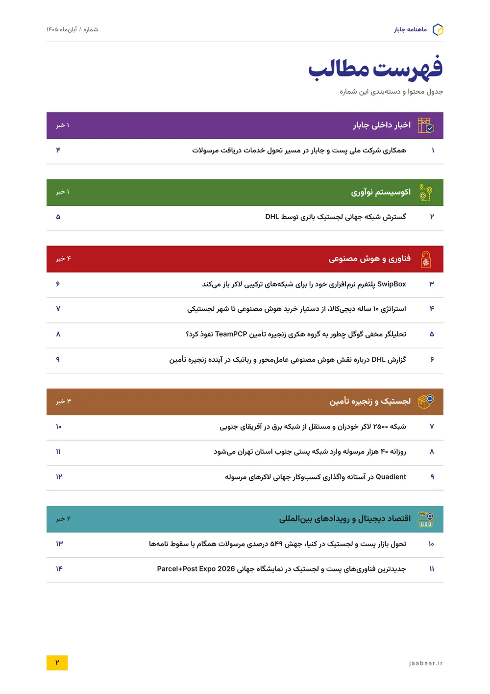ماهنامه جابار، آبان‌ماه ۱۴۰۵، صفحهٔ ۲