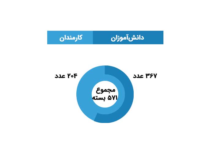 جامگ عکس9