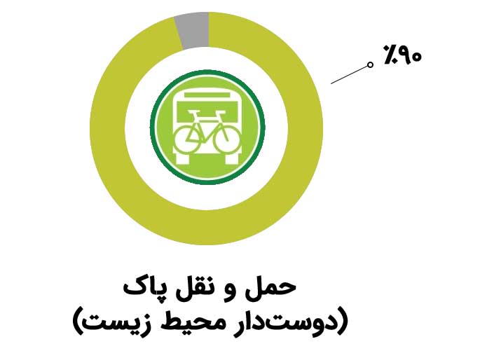 جامگ عکس11
