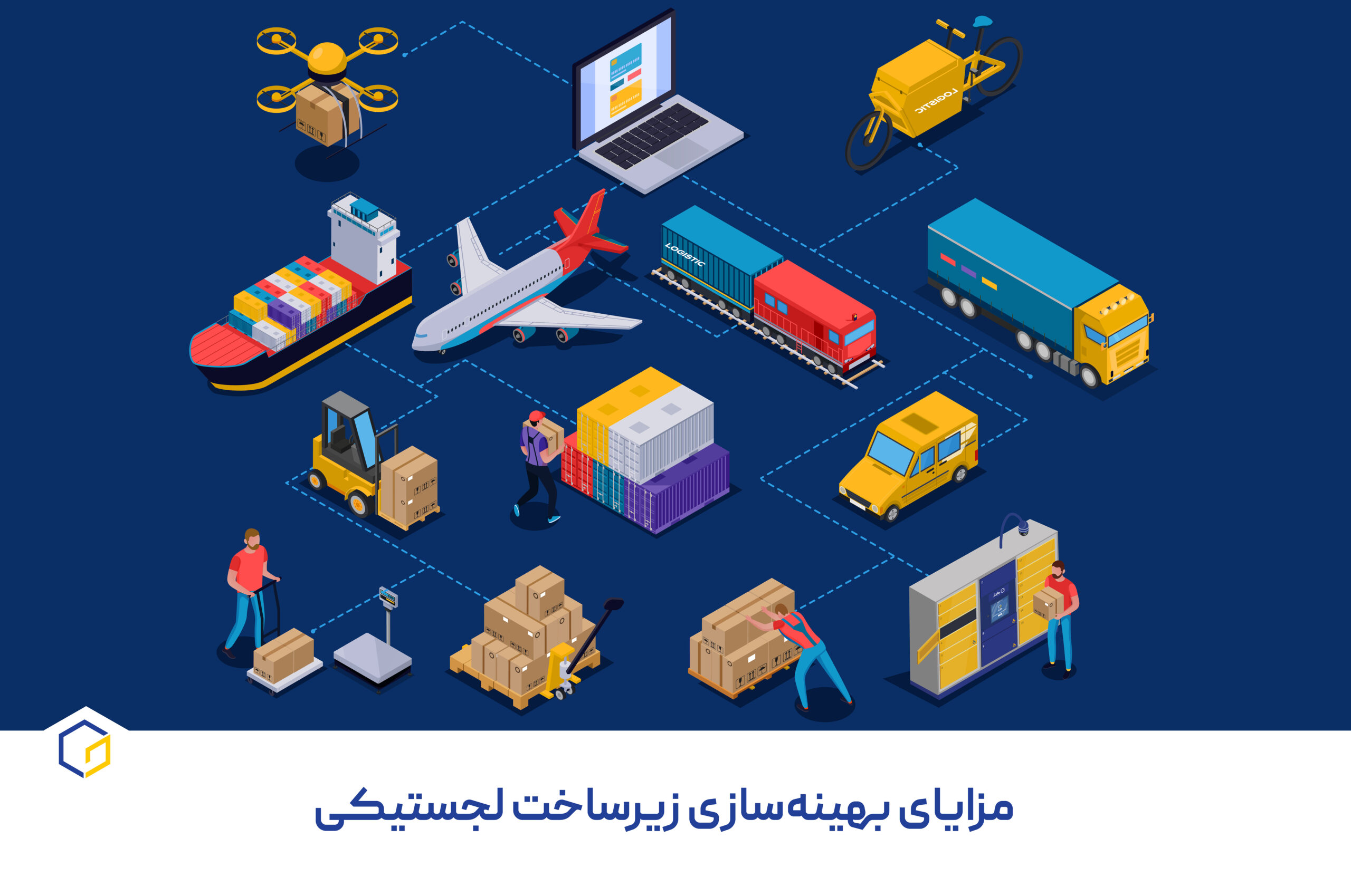 بهینه سازی زیرساخت لجستیکی چه مزایایی دارد و چطور انجام می‌شود؟