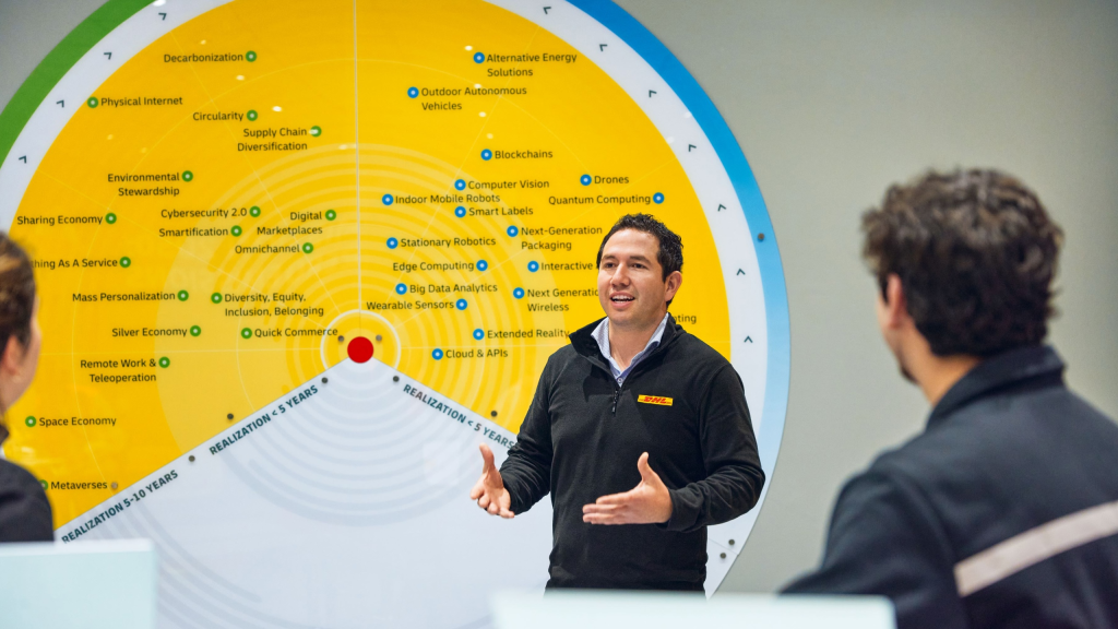 هوش مصنوعی در لجستیک؛ DHL با «Logistics Trend Radar Echo» صدای مشتریان را منعکس می‌کند.